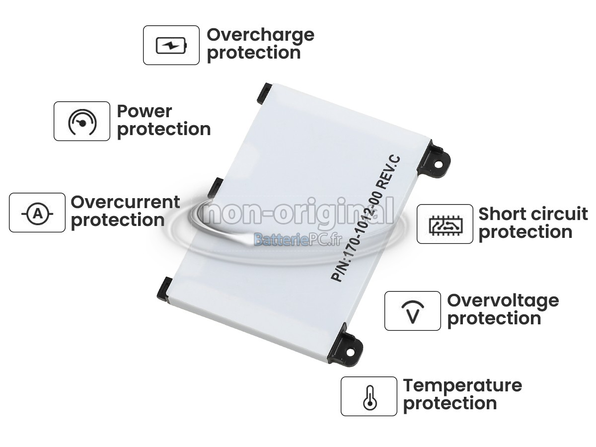 batterie pour Amazon KINDLE DXG 2