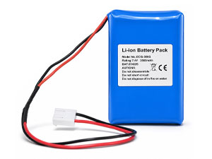 Batterie compatible pour Biocare 874225