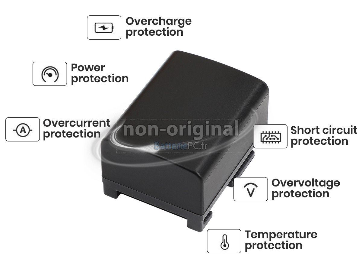 batterie pour Canon BP-809