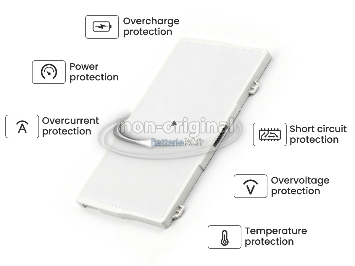 batterie pour Canon CDXI-403C