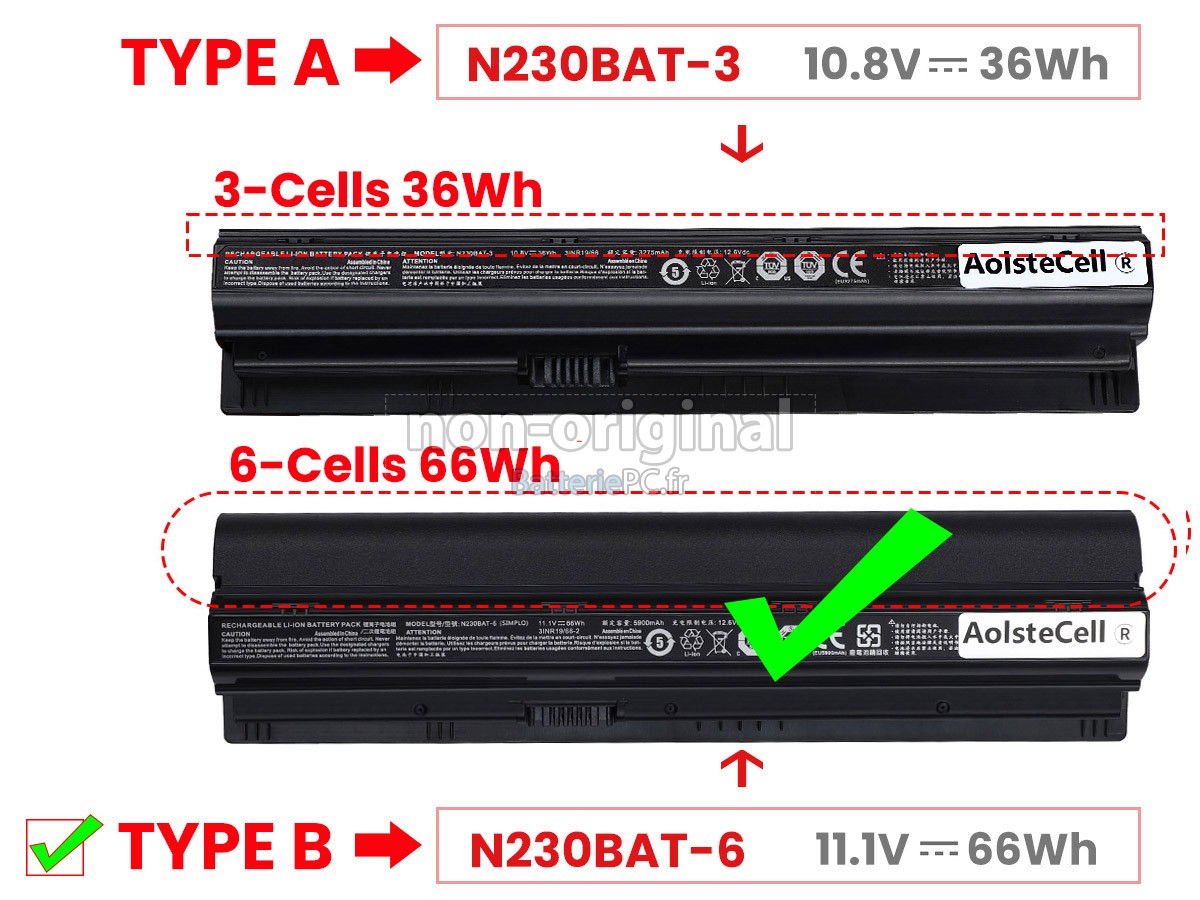 batterie pour Clevo N230WU