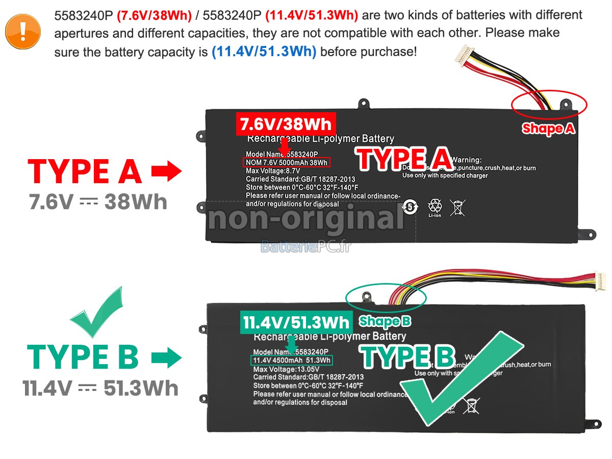batterie pour Cooyes 5583240P