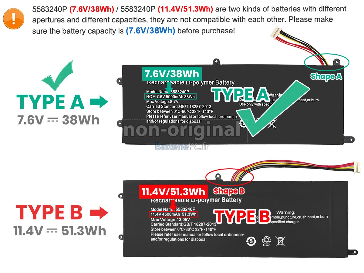 batterie pour Cooyes 5583240P