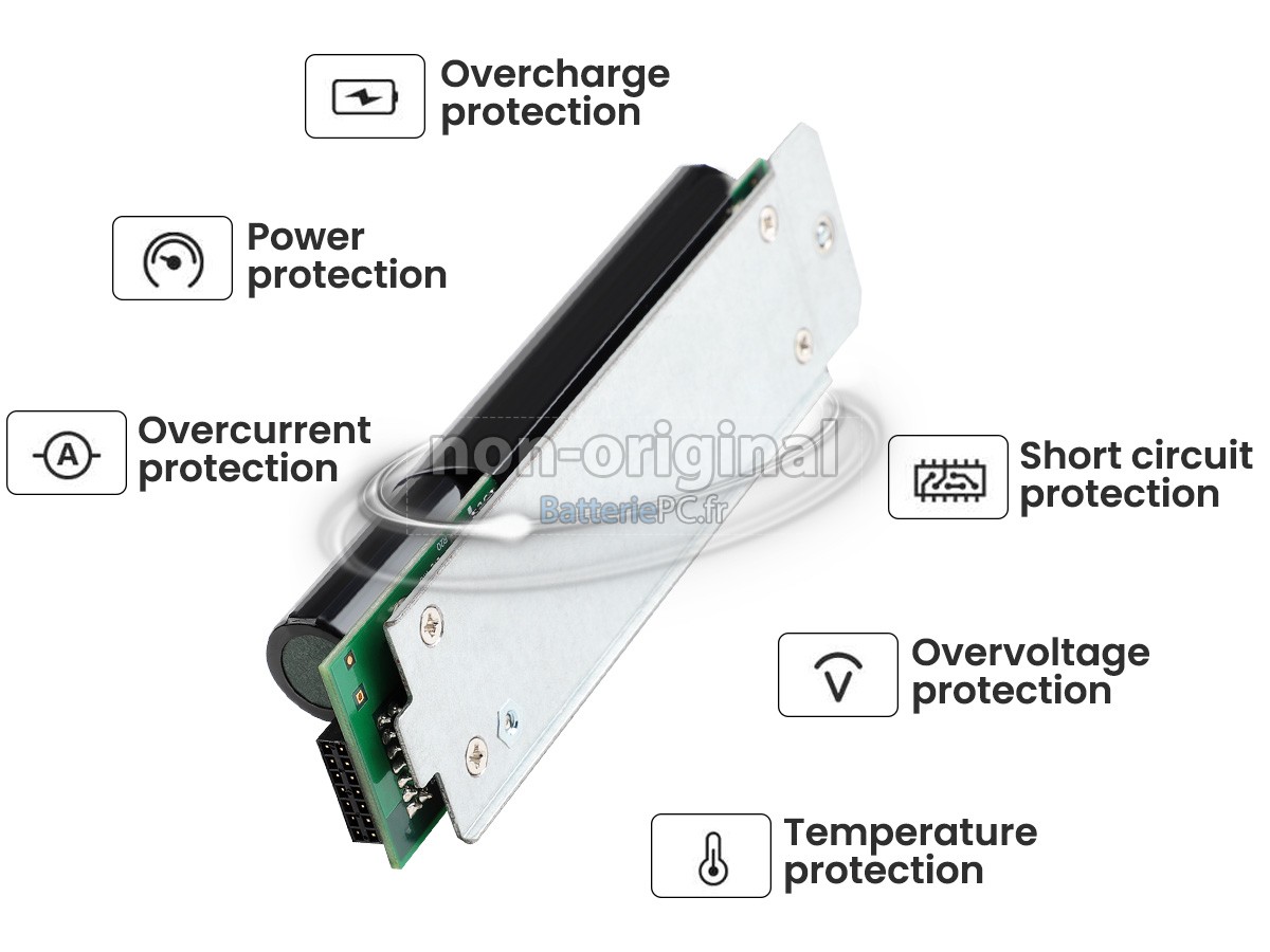 batterie pour Dell BAT 1S3P(1ICR19/66-3)