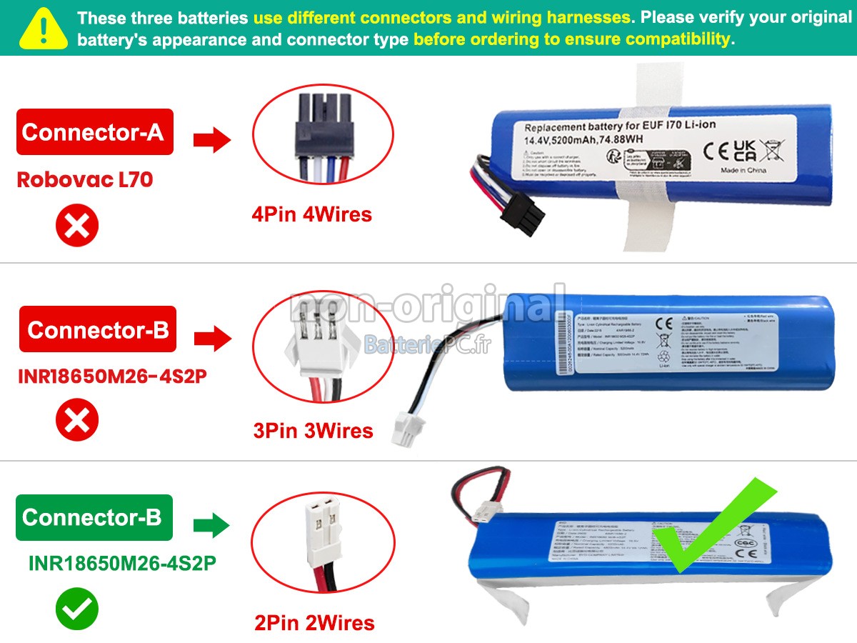 batterie pour Eufy INR18650M26-4S2P