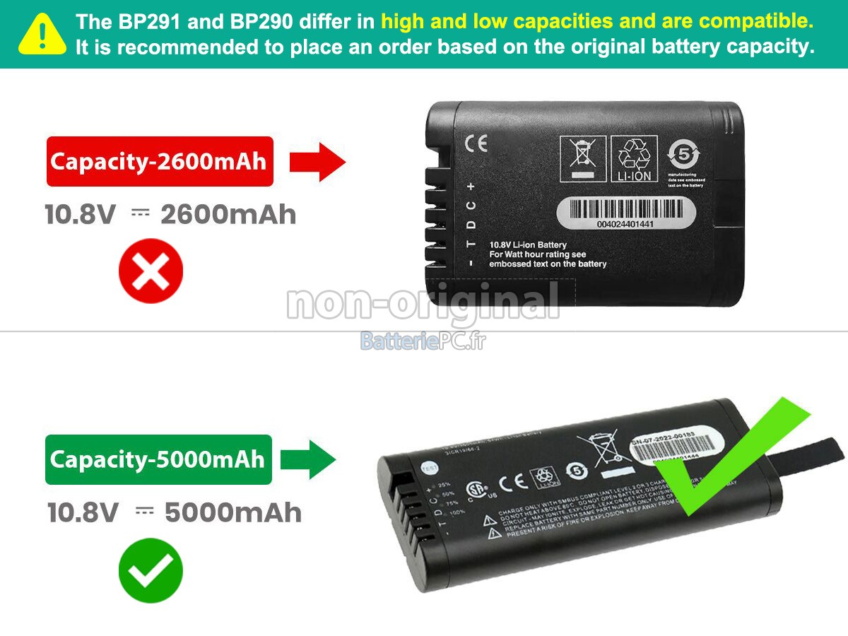 batterie pour FLUKE SCOPEMETER 190-204/S OSCILLOSCOPE