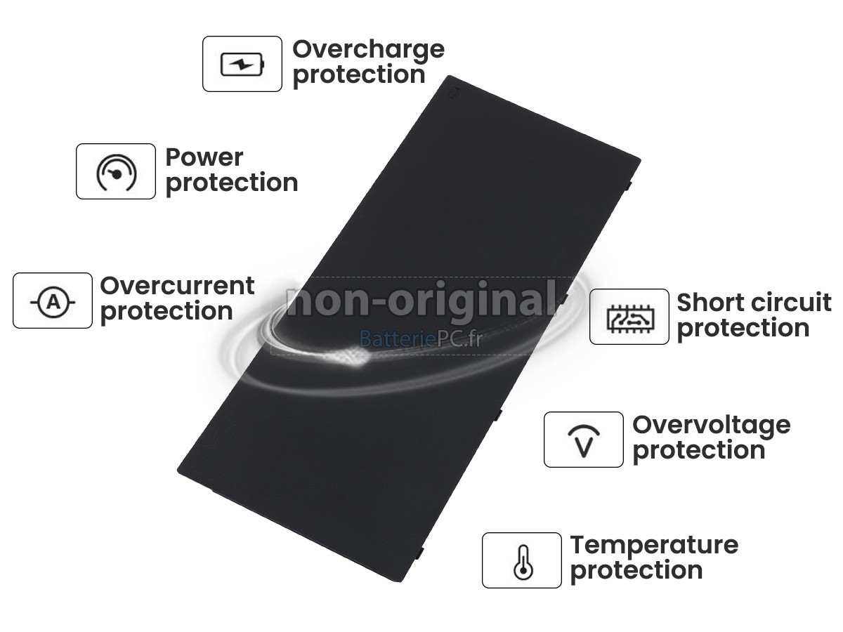 batterie pour Fujitsu FPB0338S