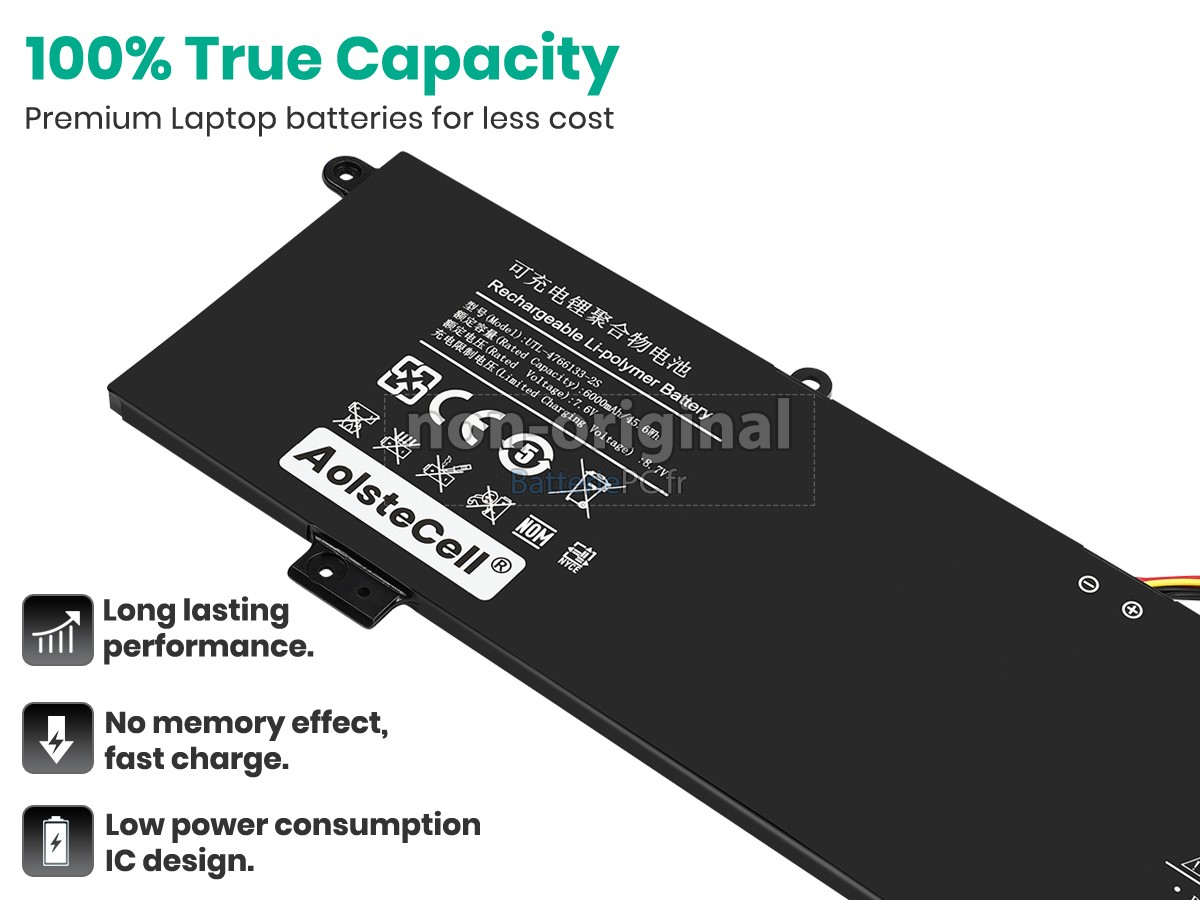 batterie pour Great Wall K1412W