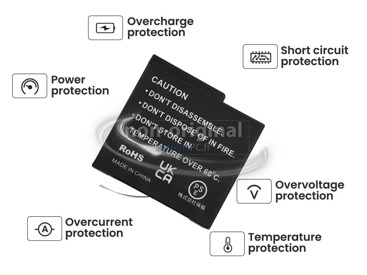 batterie pour Insta360 ACE PRO