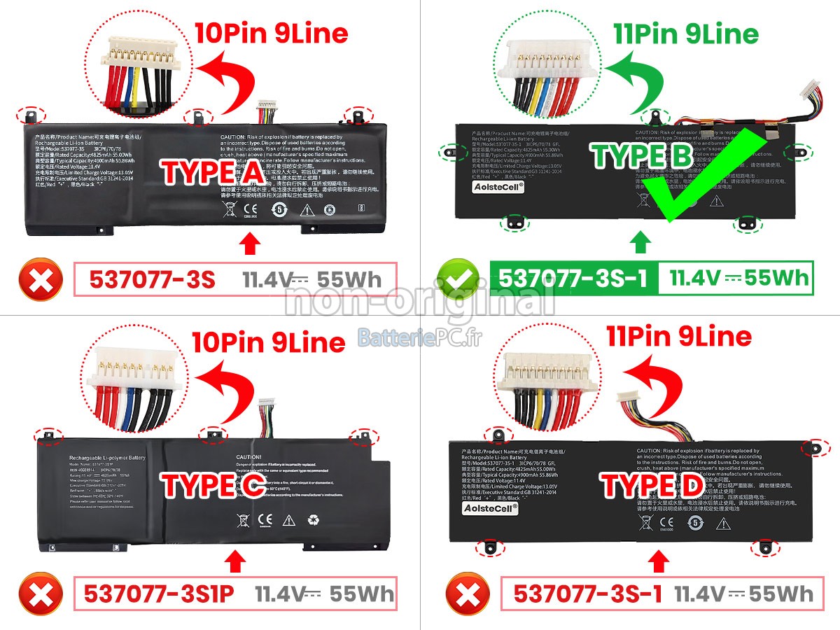 batterie pour IPASON 537077-3S1P(3ICP6/70/78)