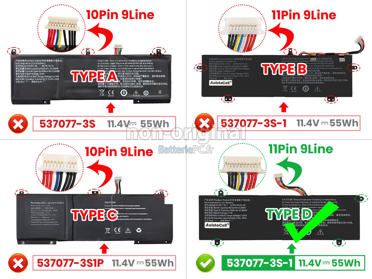 batterie pour IPASON 537077-3S1P(3ICP6/70/78)