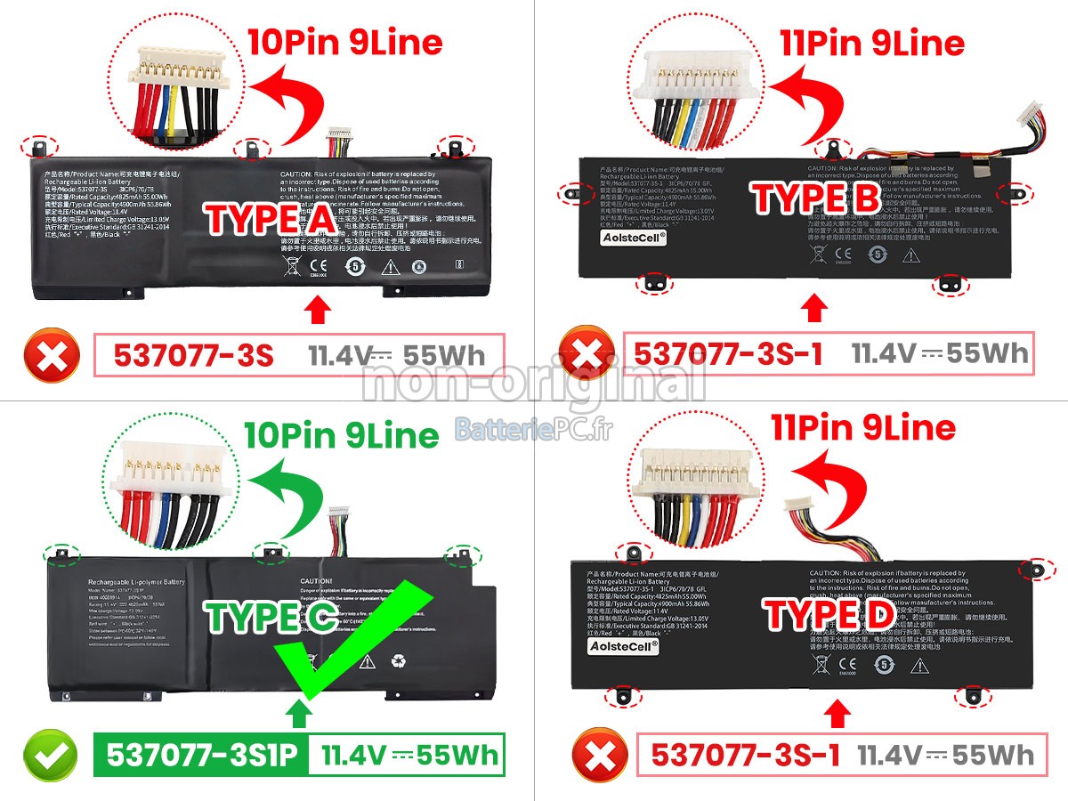 batterie pour IPASON 537077-3S1P(3ICP6/70/78)
