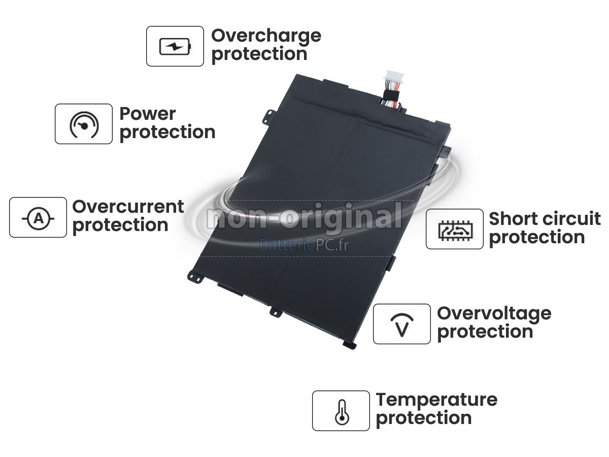 batterie pour Lenovo ThinkPad Tablet 10 2ND GEN