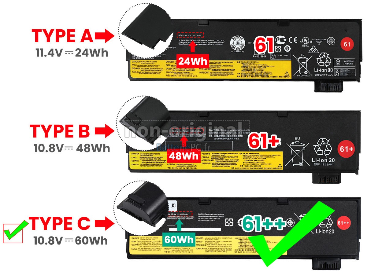 batterie pour Lenovo ThinkPad T570 20JW000DUS