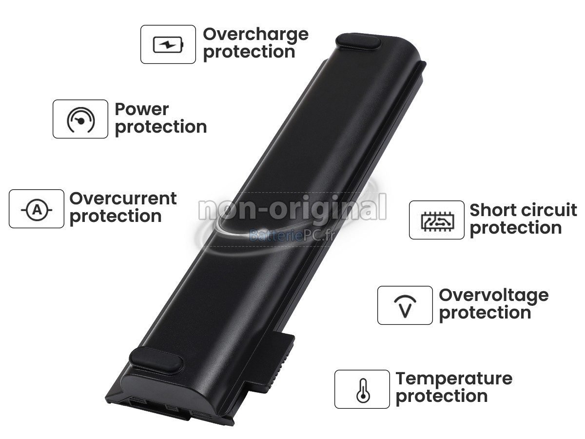 batterie pour Lenovo ThinkPad T570 20JW000DUS