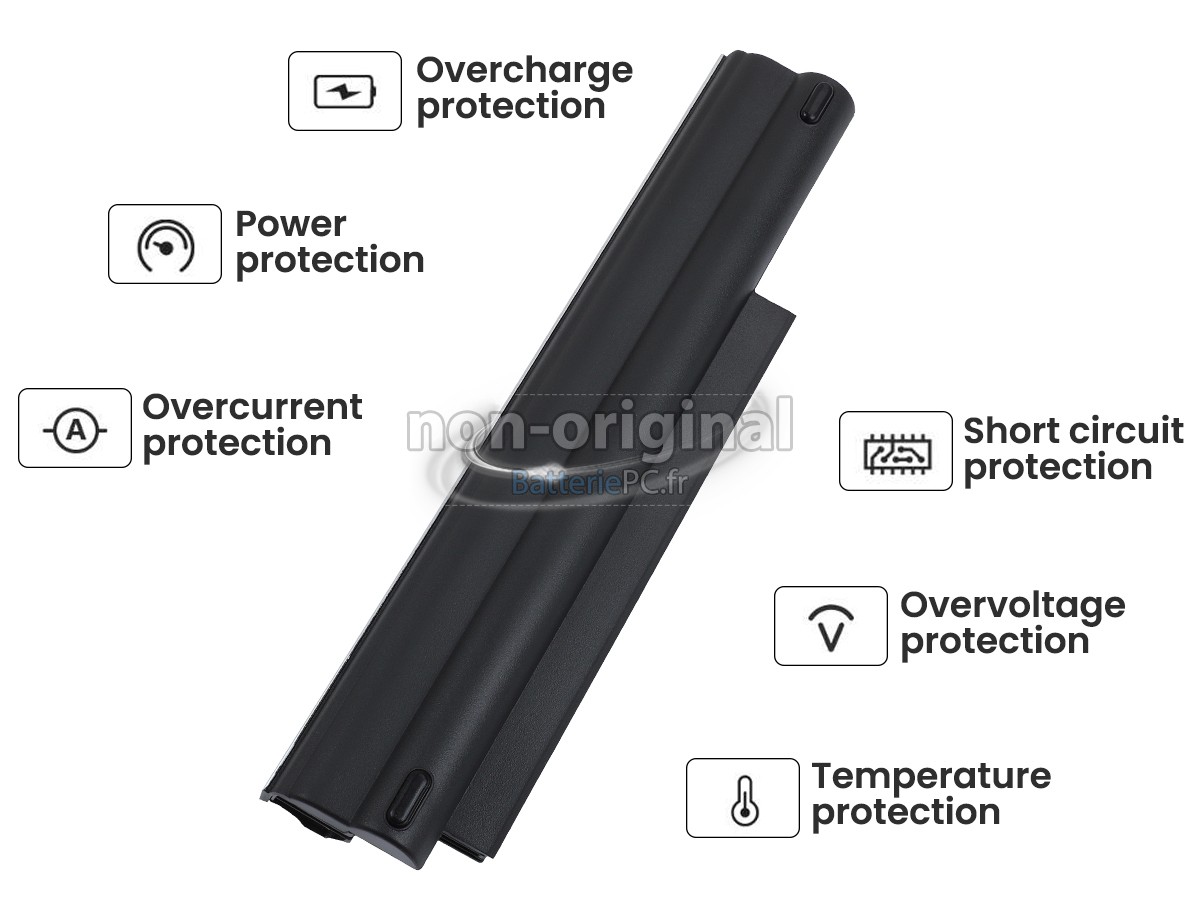batterie pour Lenovo ThinkPad EDGE E30