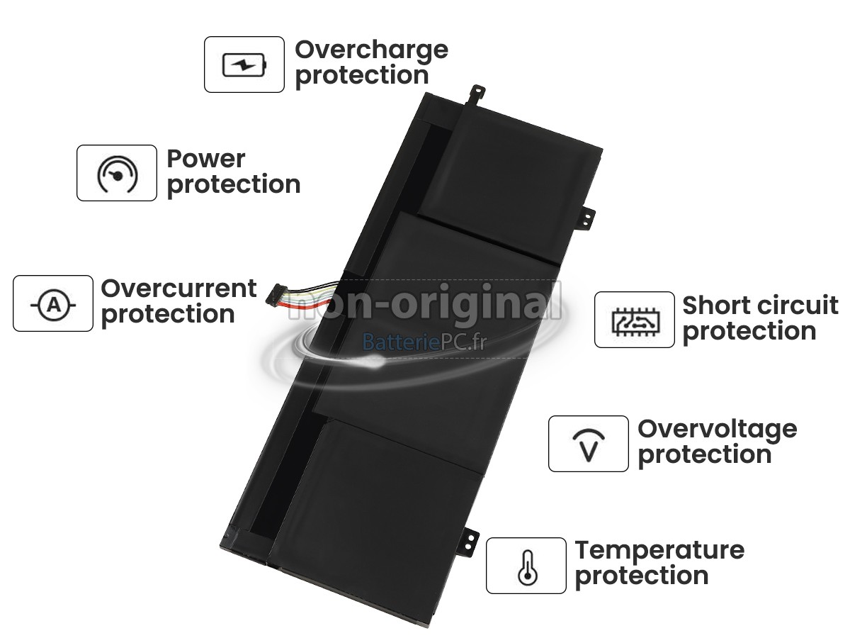 batterie pour Lenovo L15L4PC0
