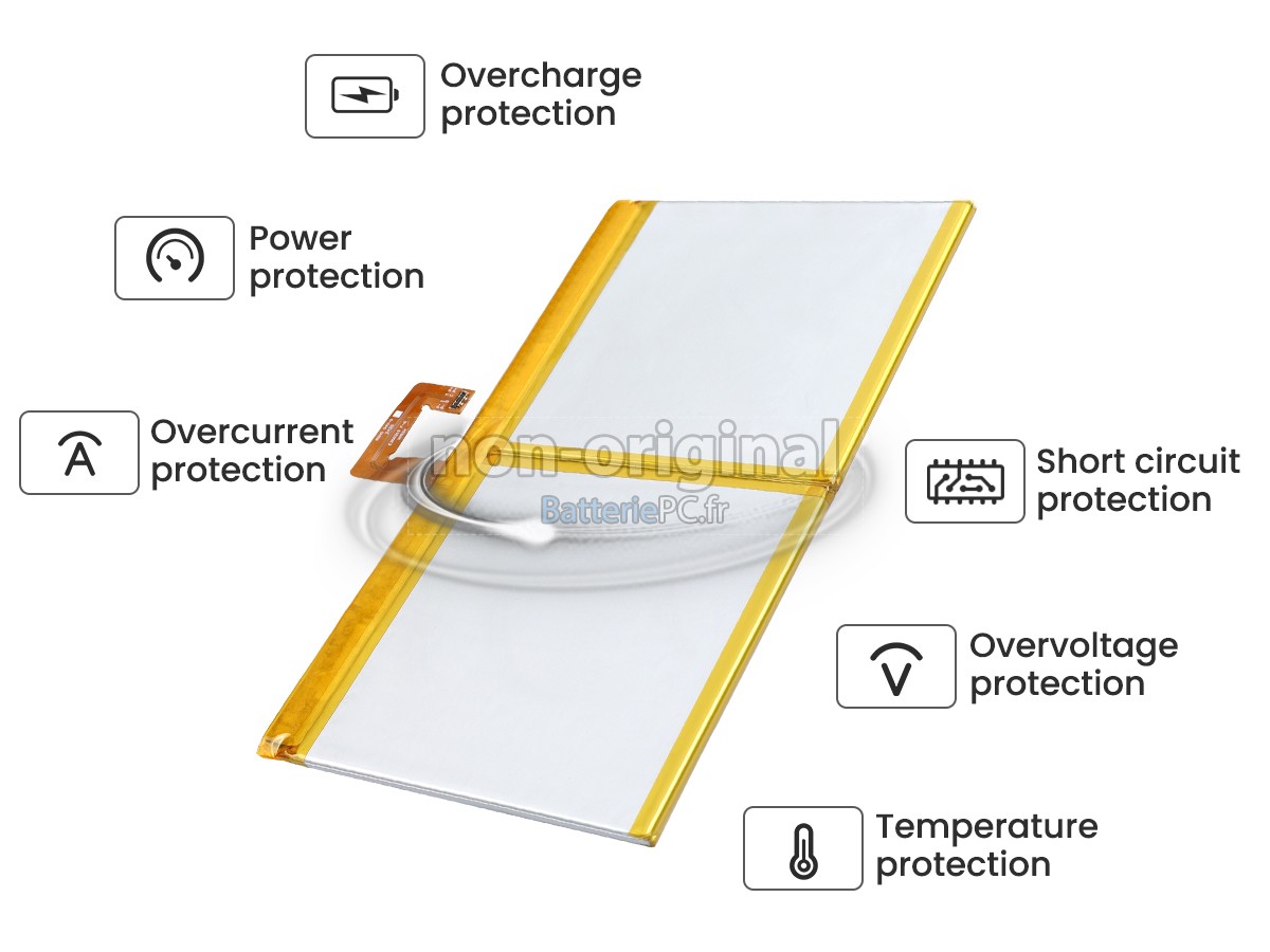 batterie pour Lenovo L16D2P31