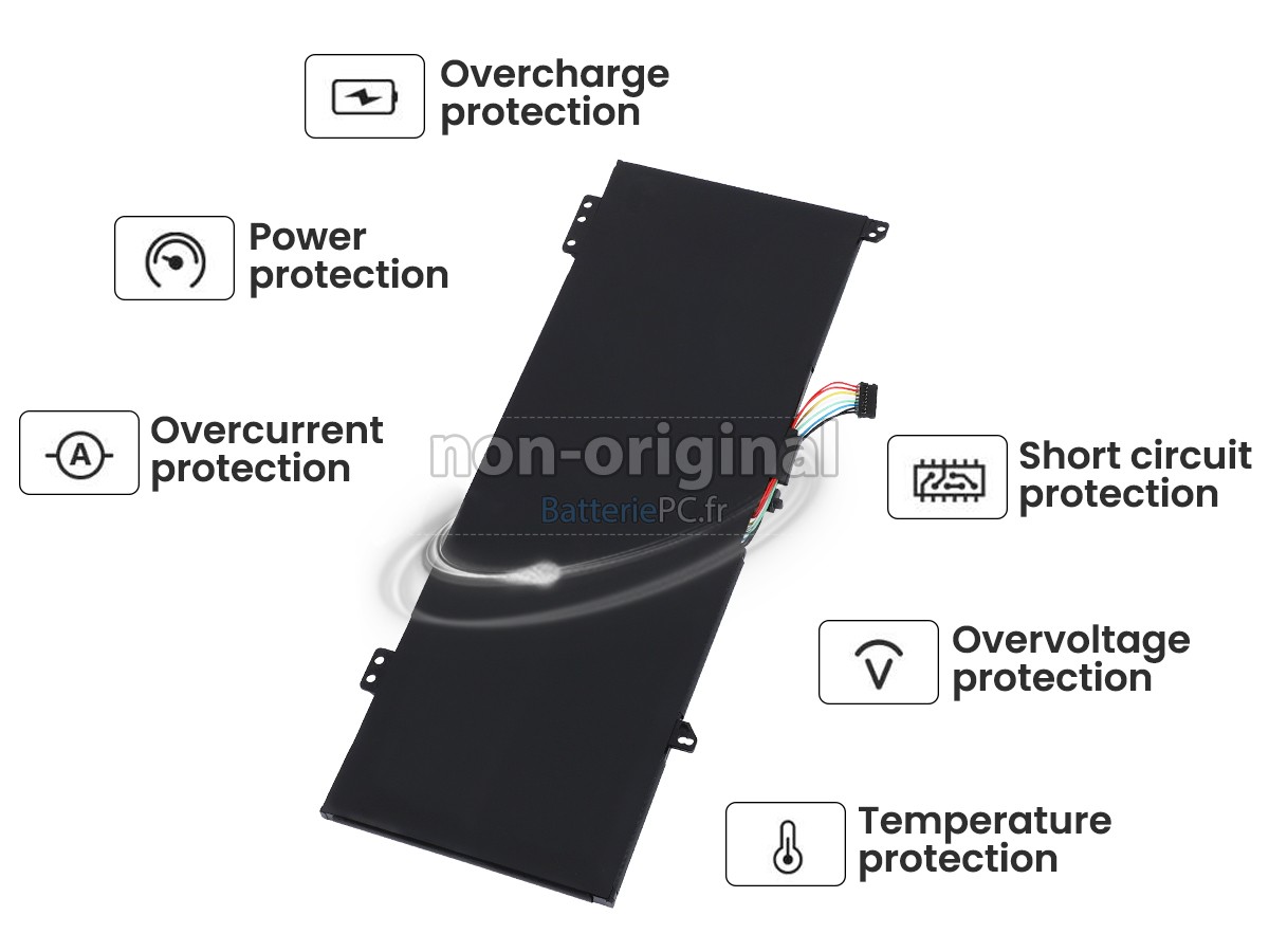 batterie pour Lenovo YOGA 530-14ARR(81H9003VGE)