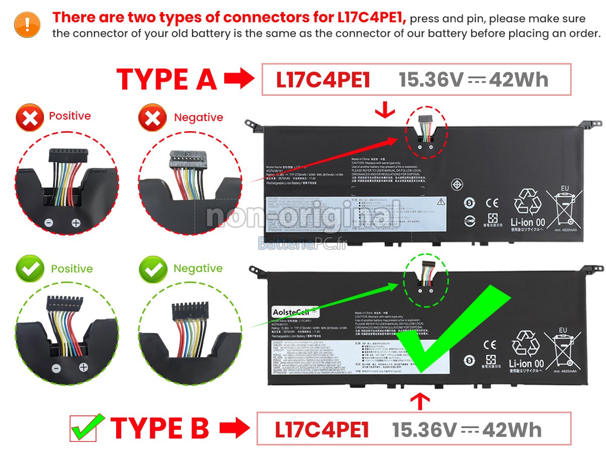 batterie pour Lenovo L17S4PE1
