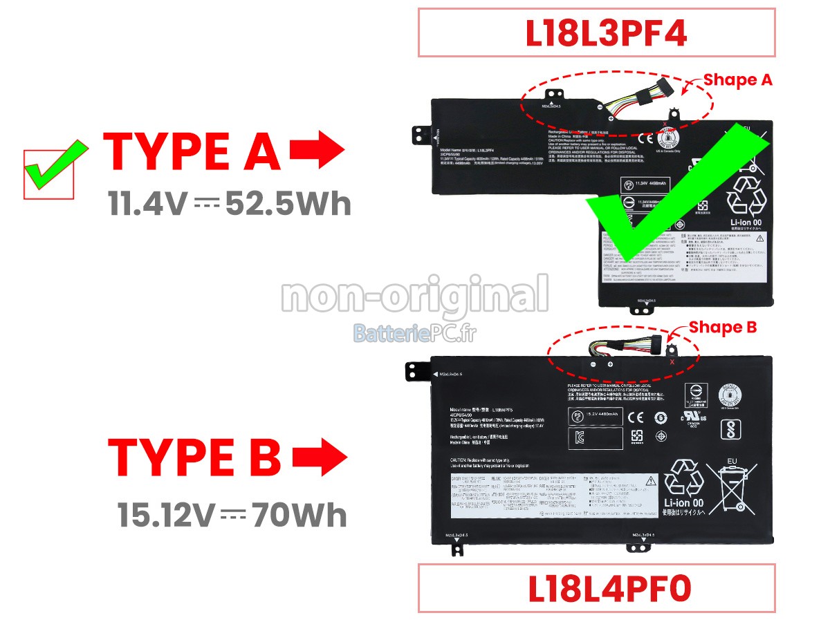 batterie pour Lenovo 81NG0004HH