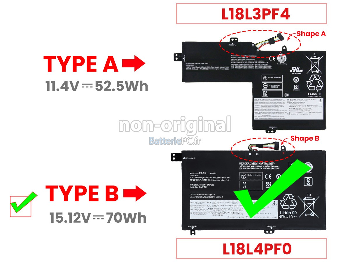 batterie pour Lenovo 81NG0004HH