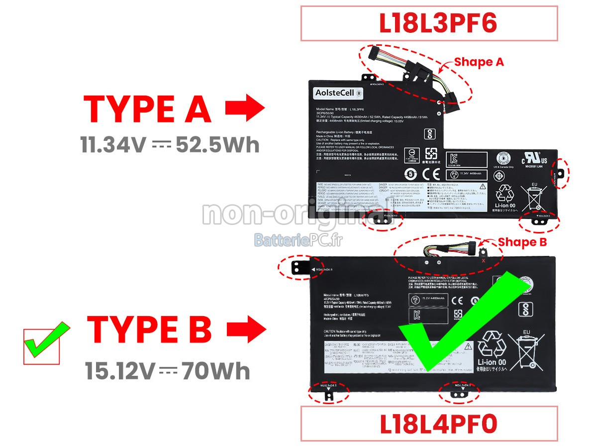 batterie pour Lenovo 81SW0016MX