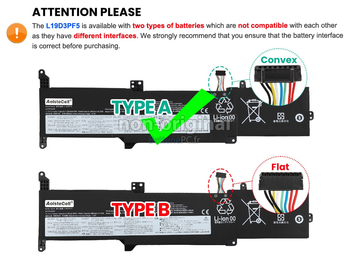 batterie pour Lenovo L19D3PF5