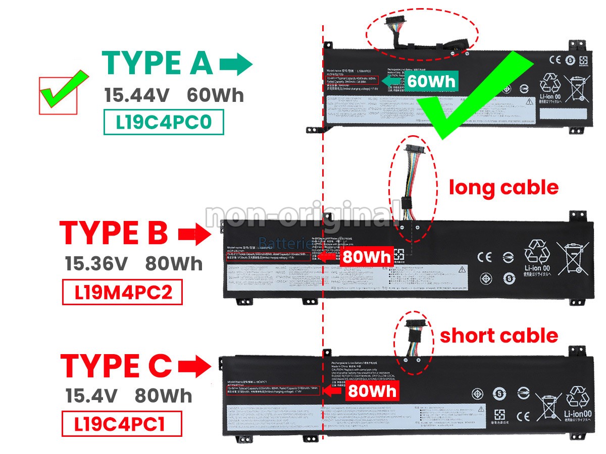 batterie pour Lenovo LEGION 5-17IMH05