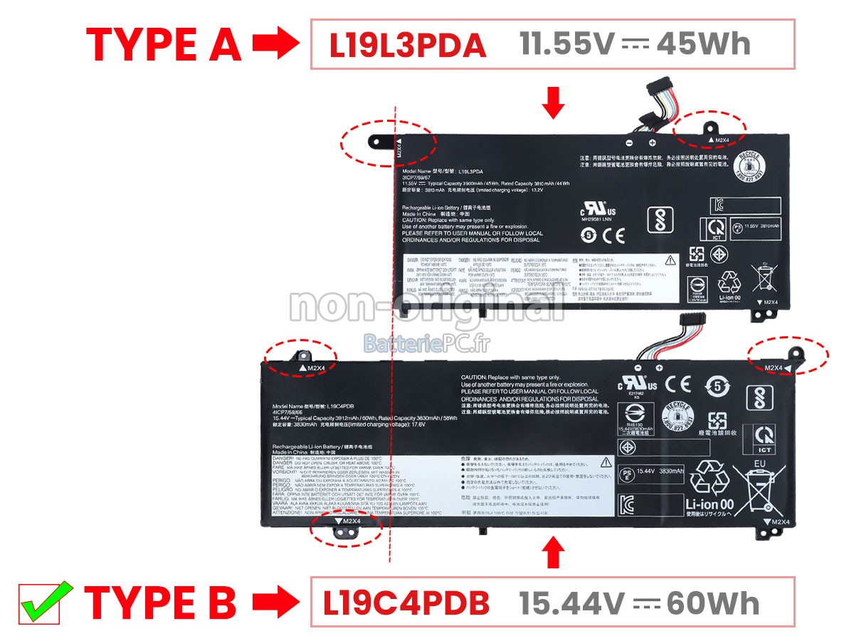 batterie pour Lenovo THINKBOOK 14S YOGA ITL-20WE0082MZ