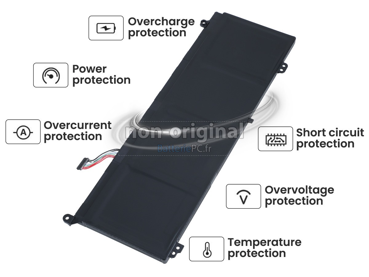 batterie pour Lenovo THINKBOOK 14S YOGA ITL-20WE0082MZ