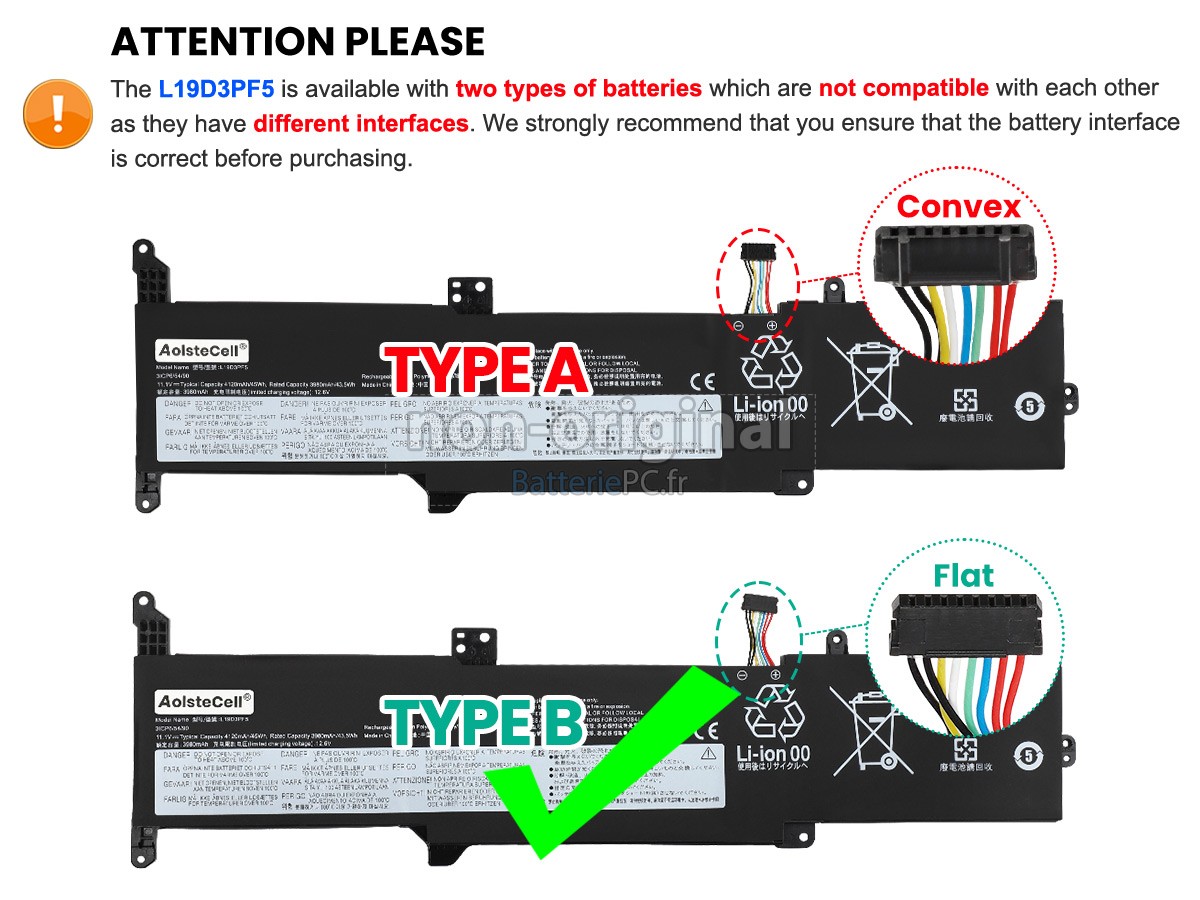 batterie pour Lenovo L19D3PF5