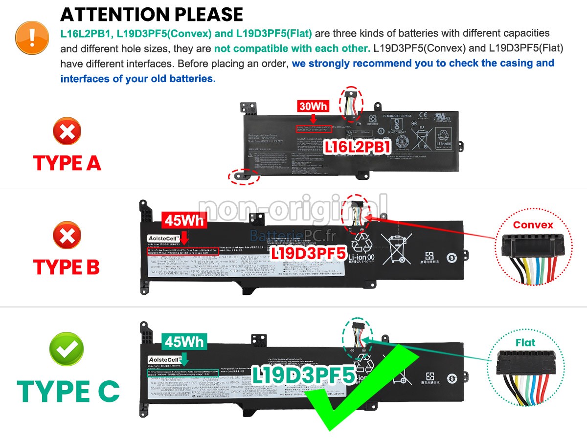 batterie pour Lenovo IdeaPad 3-15ADA05-81W1001HCF