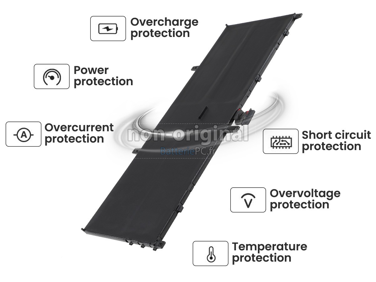 batterie pour Lenovo YOGA C640-13IML-81UE005RMX