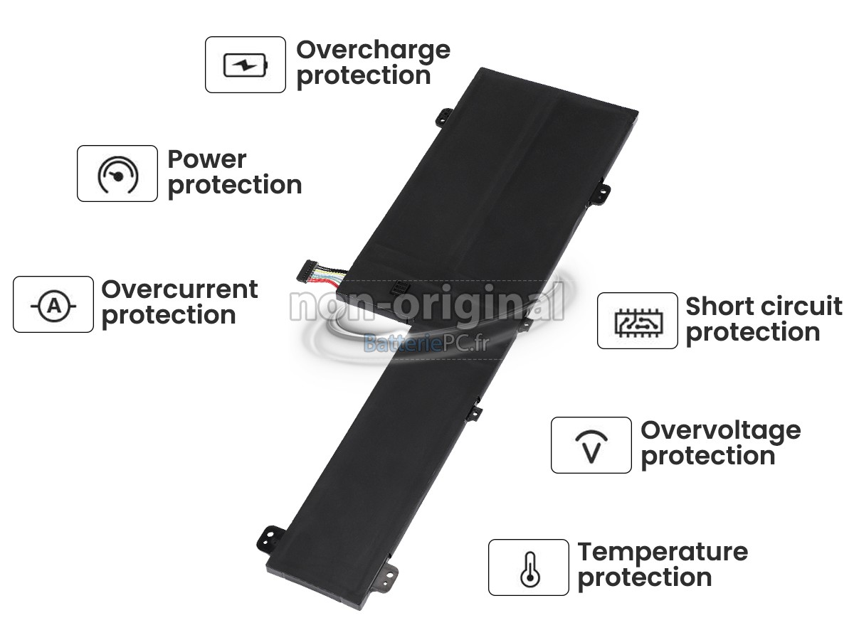 batterie pour Lenovo IdeaPad FLEX 5-14ARE05-81X2