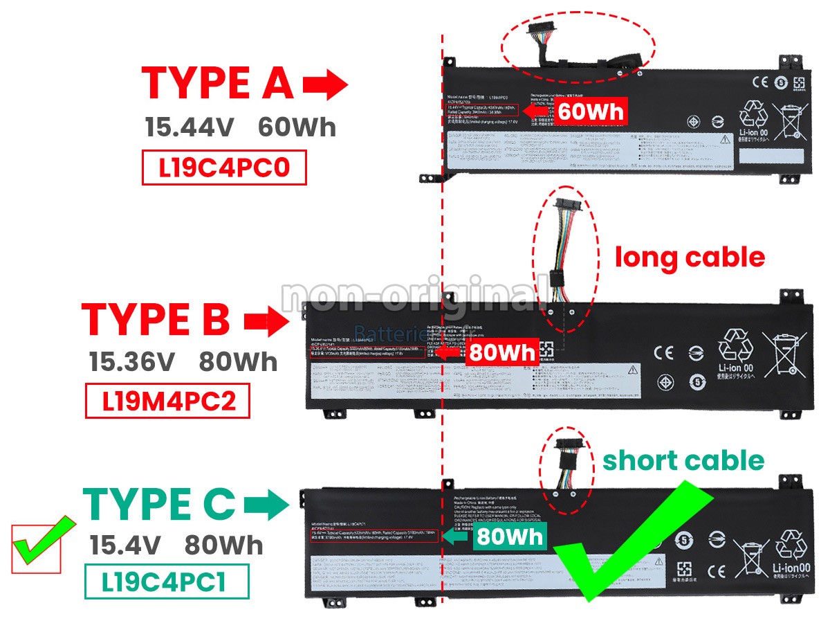 batterie pour Lenovo LEGION 5-17IMH05