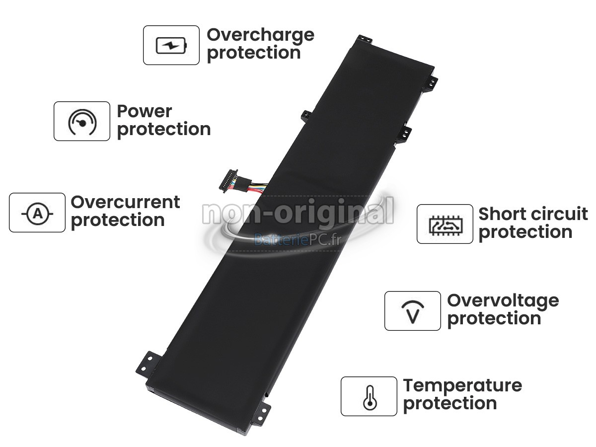 batterie pour Lenovo LEGION 5-17IMH05