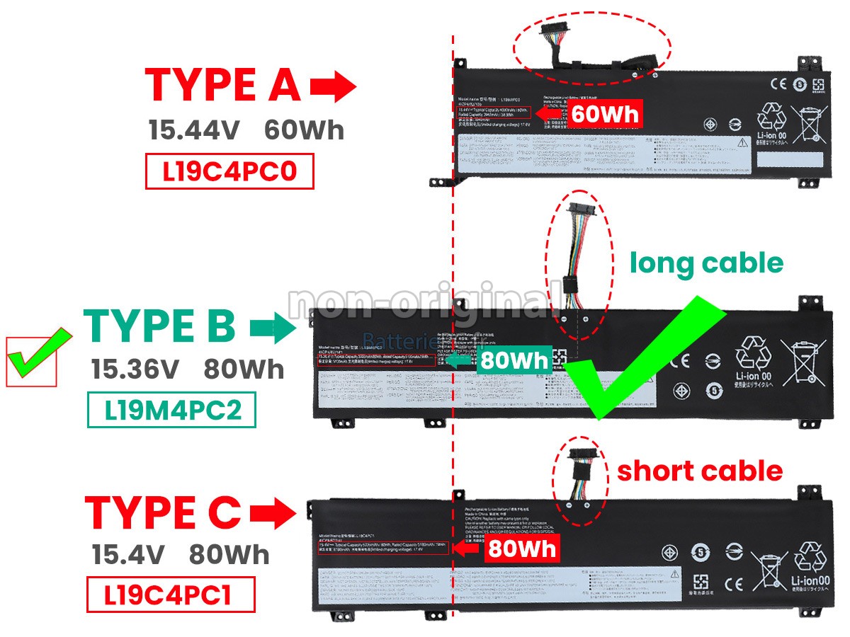 batterie pour Lenovo LEGION 5-17IMH05