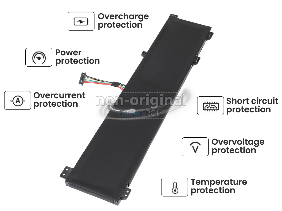 batterie pour Lenovo LEGION 5-17IMH05