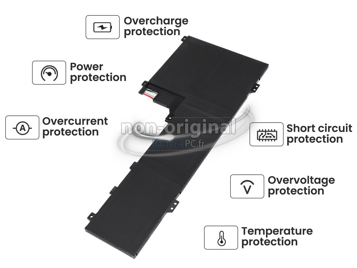 batterie pour Lenovo YOGA S740-14IIL-81RS007MFR
