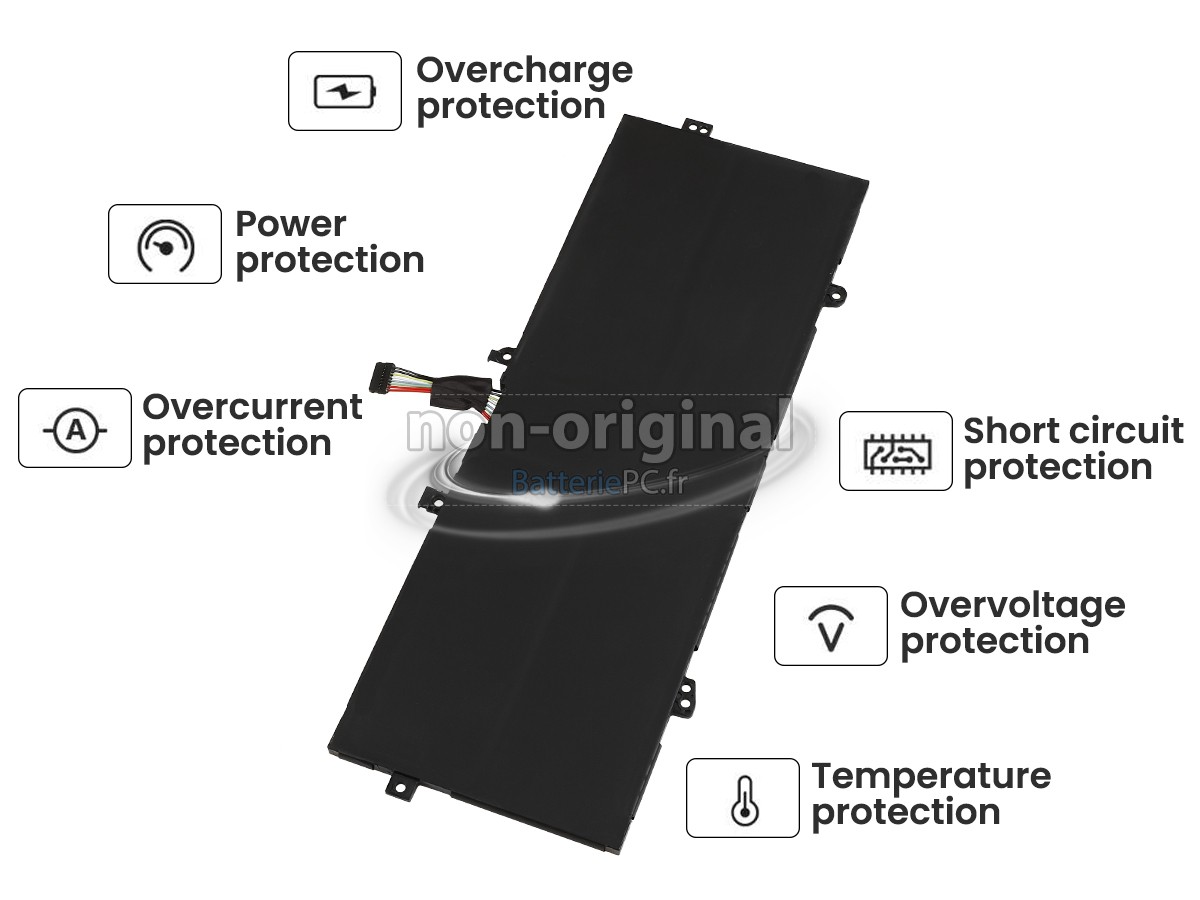 batterie pour Lenovo YOGA SLIM 7 13ITL5-82CU0004MJ