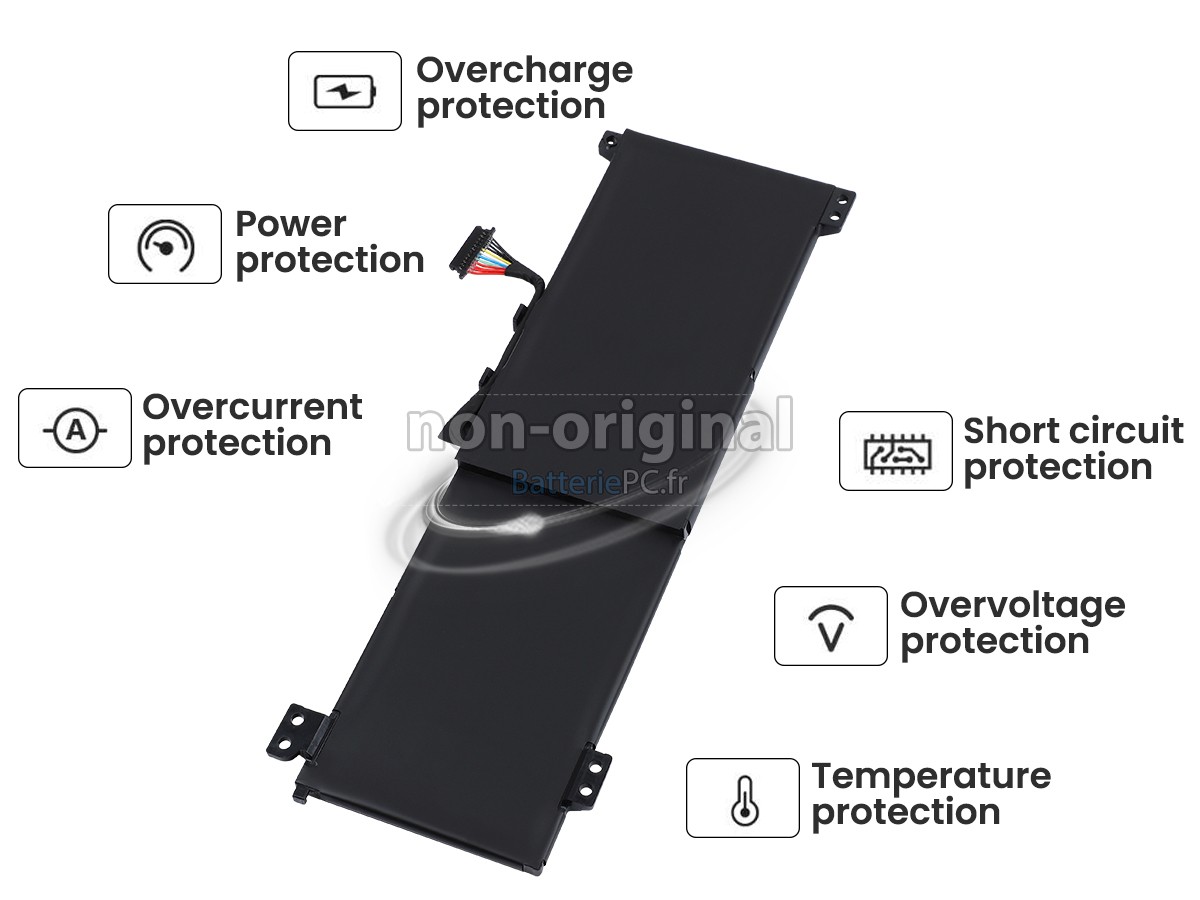 batterie pour Lenovo IdeaPad GAMING 3 15ACH6-82K201B9RA