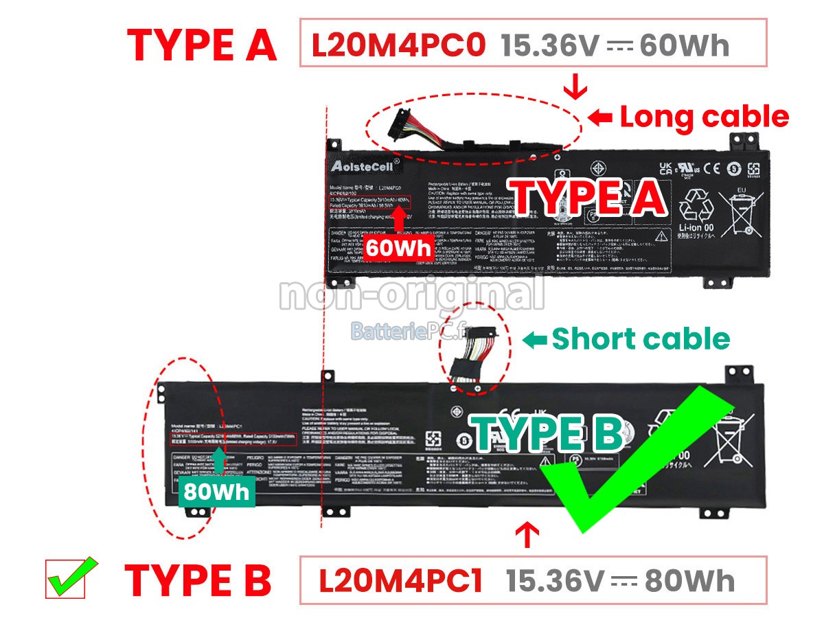 batterie pour Lenovo LEGION 5-15ACH6-82JW00FHHH