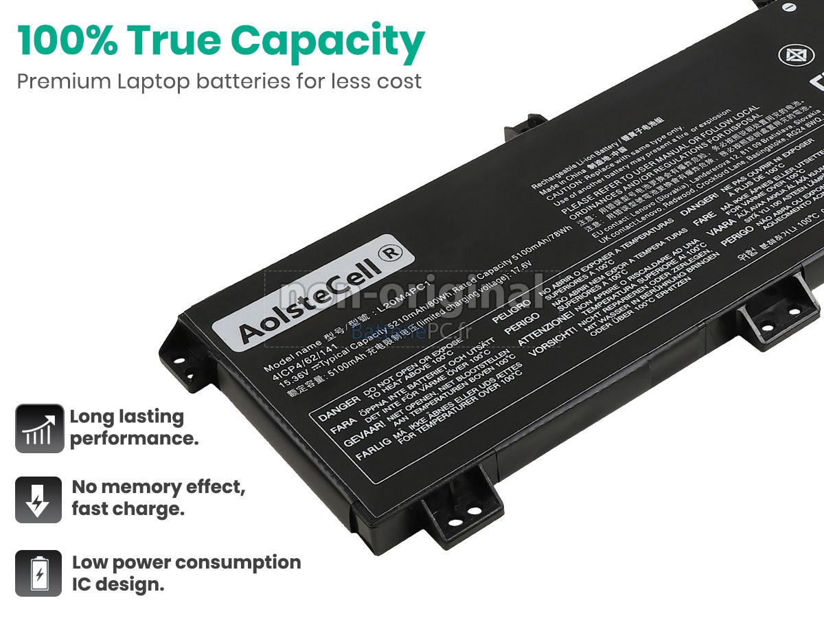 batterie pour Lenovo LEGION 5-15ACH6-82JW00FHHH