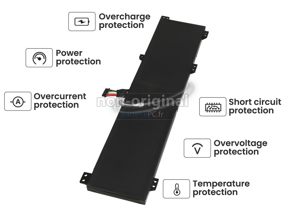 batterie pour Lenovo LEGION 5-15ACH6-82JW00FHHH