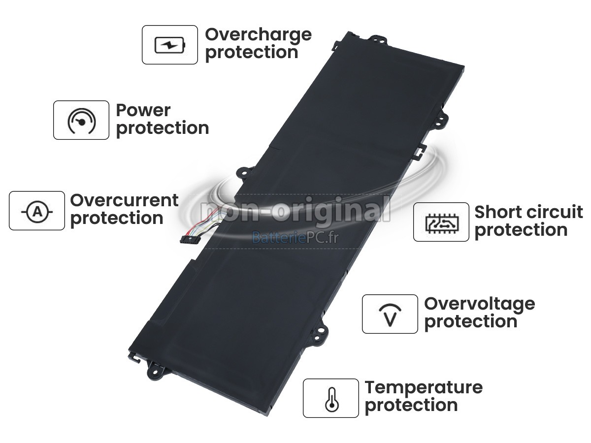 batterie pour Lenovo 14W GEN 2-82N9