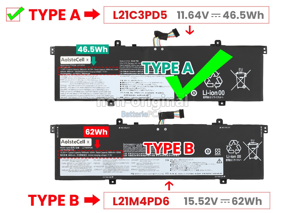 batterie pour Lenovo THINKBOOK 14 G4+ IAP-21CX0013RU
