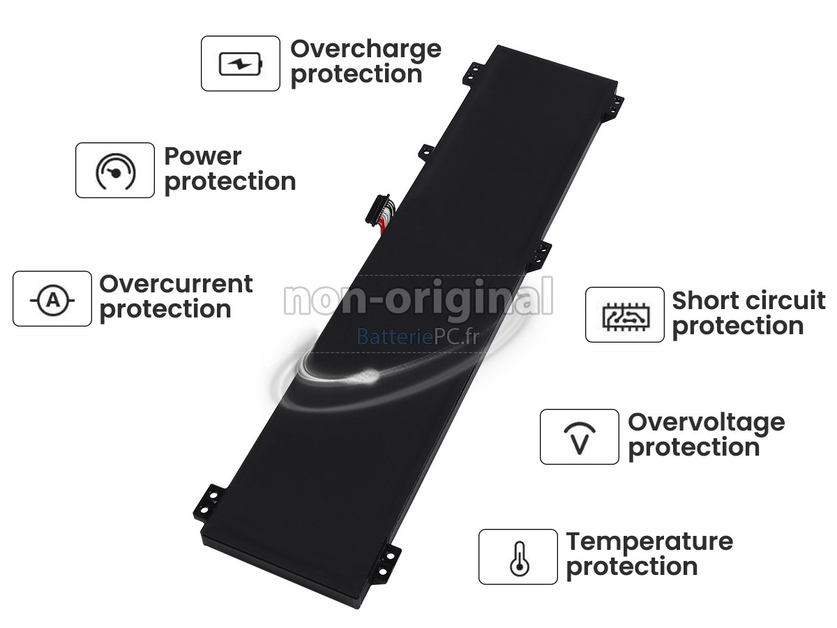batterie pour Lenovo LEGION 7 16IAX7-82TD000YJP