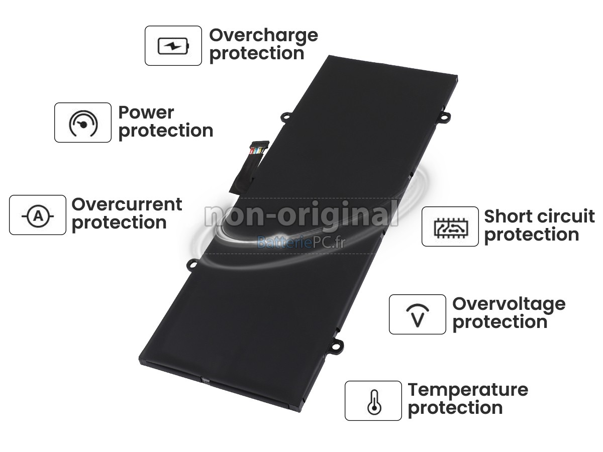 batterie pour Lenovo IdeaPad DUET 5 12IRU8-83B3003LFR