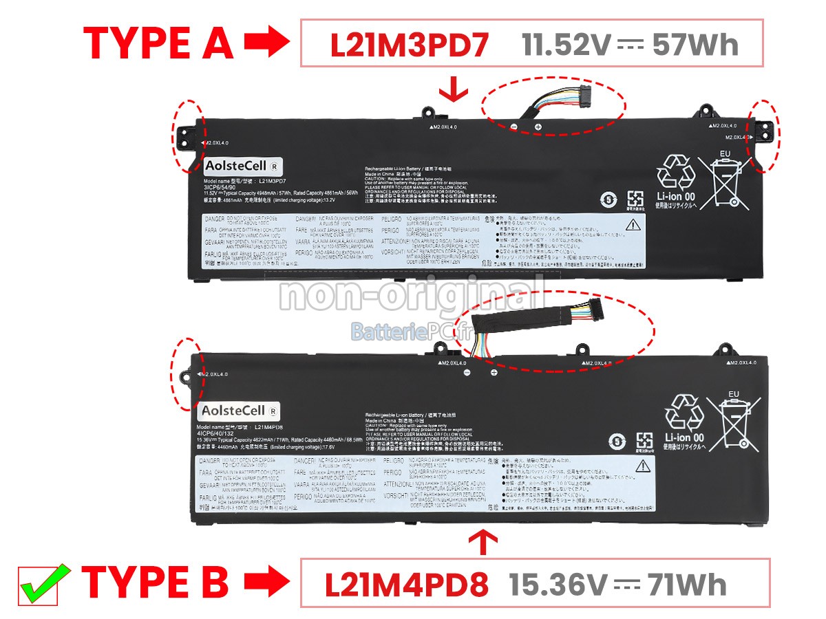 batterie pour Lenovo THINKBOOK 16 G4+ IAP